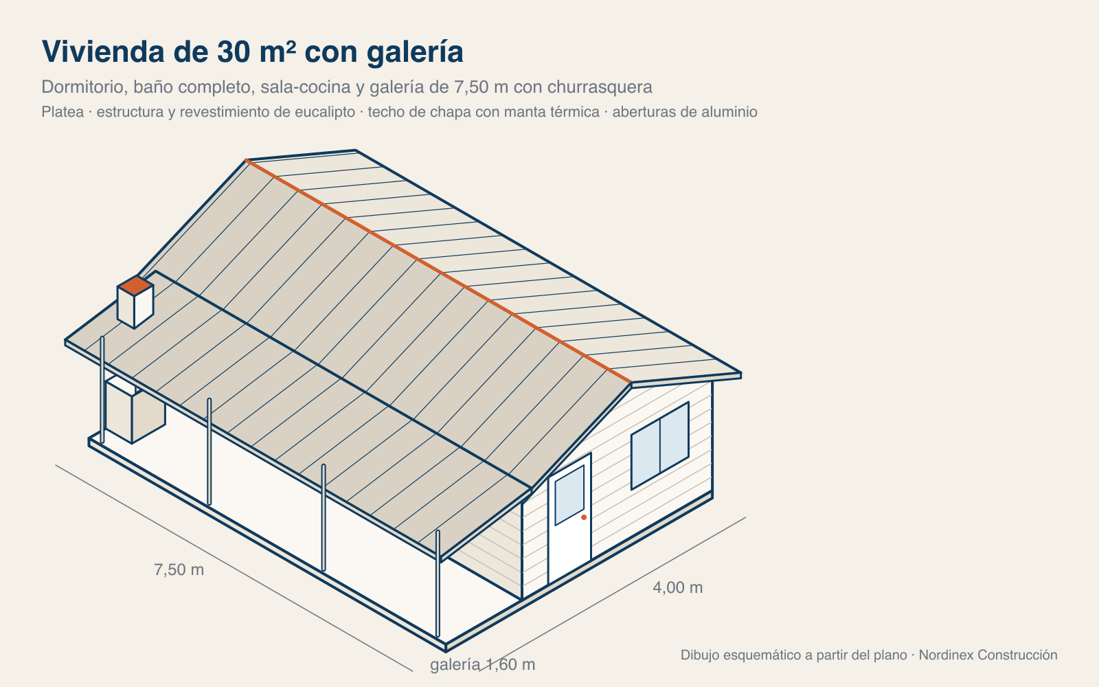 Dibujo en perspectiva de la vivienda de 30 m² con su galería techada, la churrasquera y las aberturas